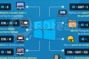 Atajos de teclado imprescindibles en Windows 11 para trabajar más rápido