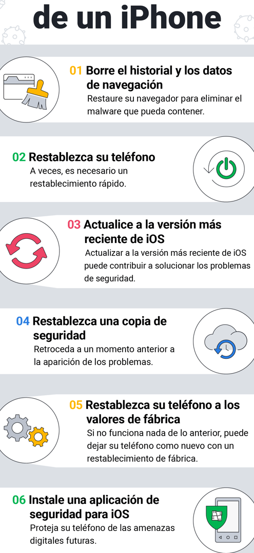 como detectar y eliminar malware en android