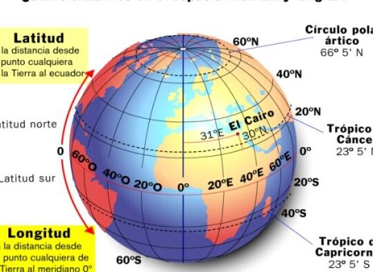 como leer mapas de cobertura y no equivocarte