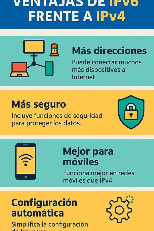 ipv6 en moviles ventajas pruebas y compatibilidad