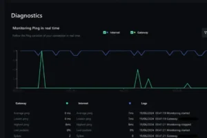 Picos de ping: causas comunes y cómo mitigarlas