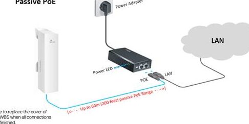 poe para cpe exterior instalacion segura