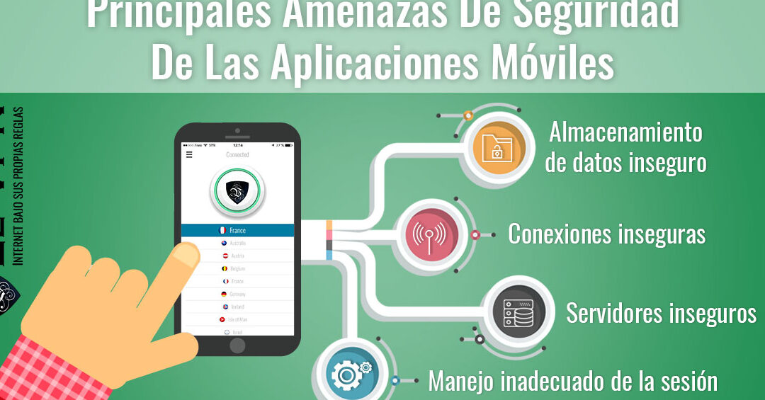seguridad movil riesgos en redes publicas y como protegerte