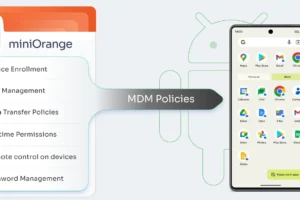 Android para el trabajo: perfil laboral y políticas de empresa